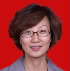 傅盛
